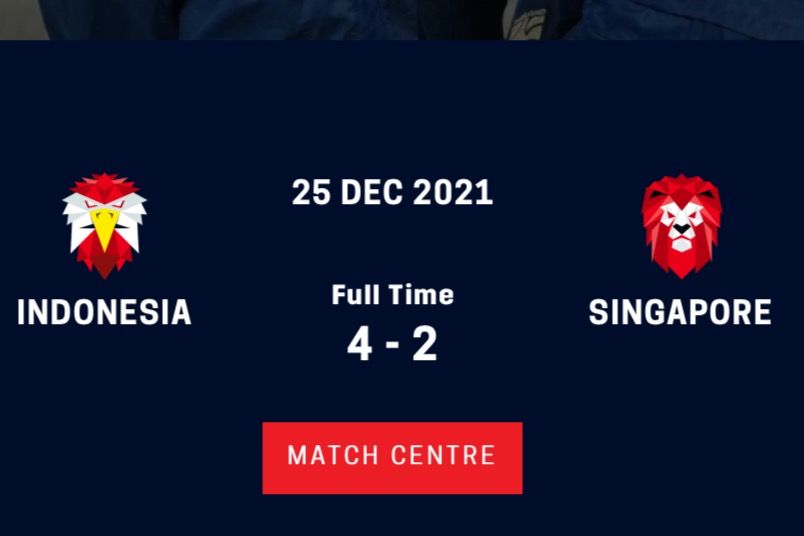 Rekap Nama Pemain Inti Pengganti Pencetak Gol Di Aff 2020 Semifinal Indonesia Vs Singapura Skor 4 2 Sragen Update