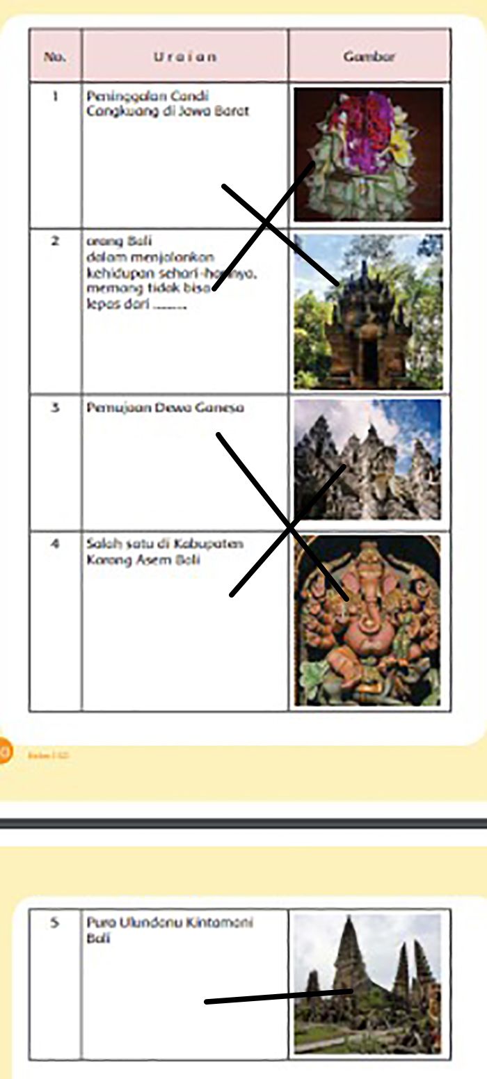 Kunci Jawaban Tematik Agama Hindu Kelas 1 SD Edisi Revisi Halaman 63-114, Dharmagita, Mantra