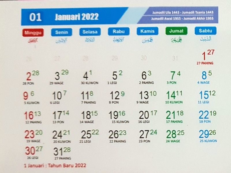 22 januari 2022 kalender jawa