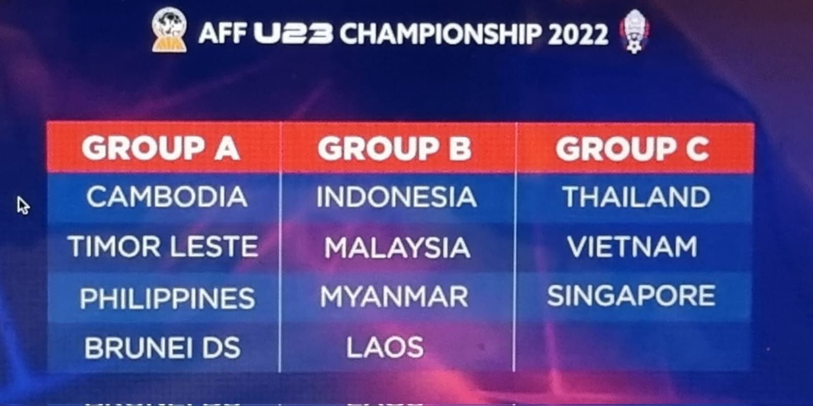 Hasil undian Piala AFF U-23 2022