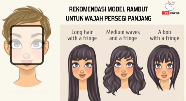 Rekomendasi Model Rambut Bentuk Wajah Persegi Panjang