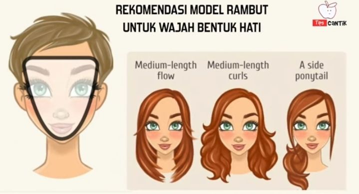 Rekomendasi Model Rambut Bentuk Wajah Hati