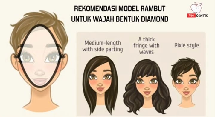 Rekomendasi Model Rambut Bentuk Wajah Diamond