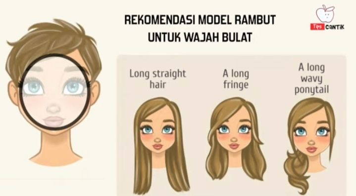 Rekomendasi Model Rambut Bentuk Wajah Bulat