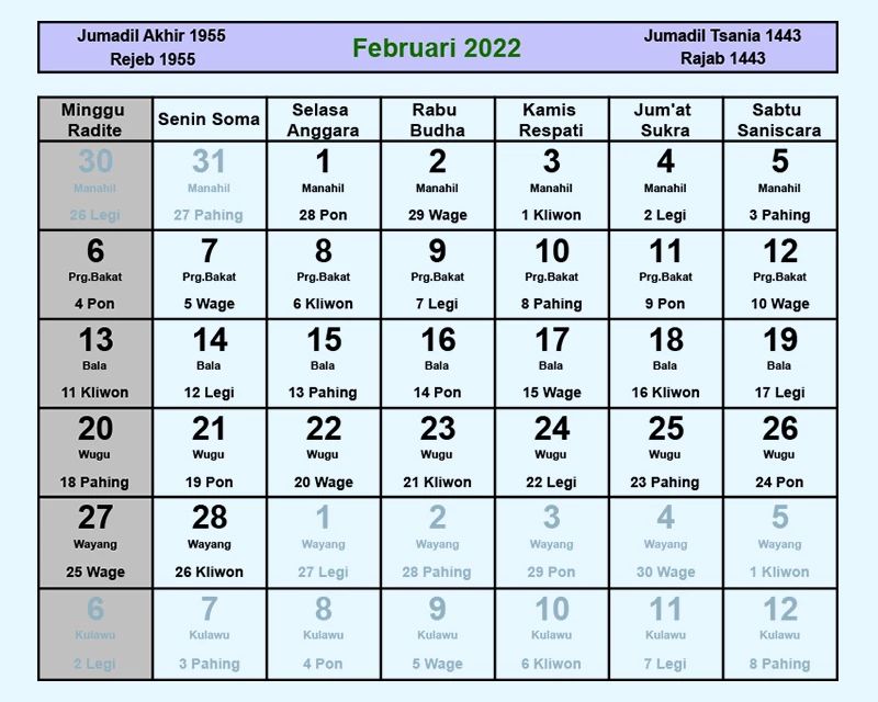 Februari 2022