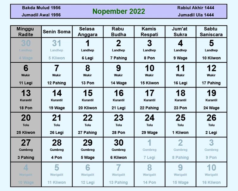 November 2022