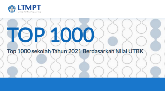 Cek Top 1000 Sekolah LTMPT Berdasarkan Nilai UTBK 2021, Simak Peringkat ...