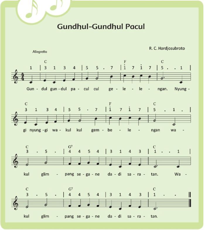 Lagu Gundul-Gundul Pacul