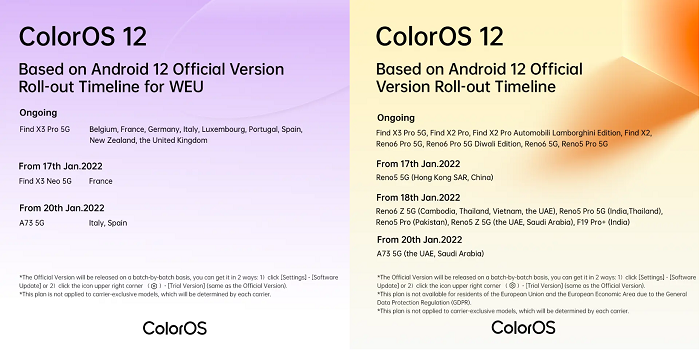 Jadwal pembaruan sistem operasi ColorOS 12 berbasis Android 12 untuk jajaran smartphone Oppo di kuartal pertama tahun 2022.