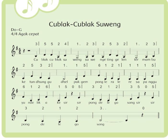 Lagu Cublak-Cublak Suweng