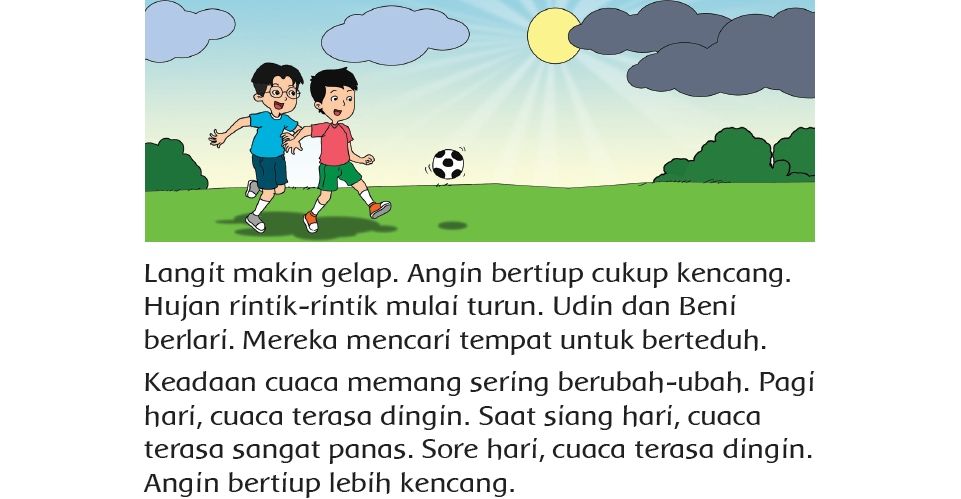 Ada Berapa Jenis Cuaca Yang Kamu Ketahui Kunci Jawaban Kelas 3 Tema 5