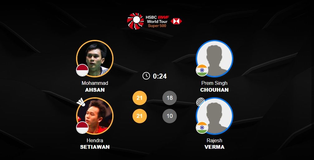 Pertarungan Mohammad Ahsan/Hendra Setiawan (Hendra-Ahsan) dalam babak 32 besar India Open 2022 berlangsung Selasa, 11 Januari 2022