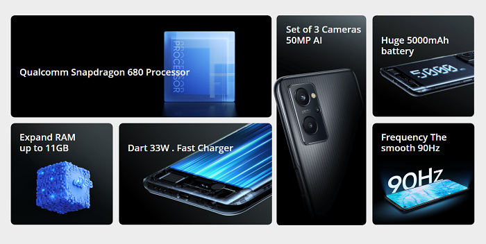 Spesifikasi utama dari smartphone Realme 9i.