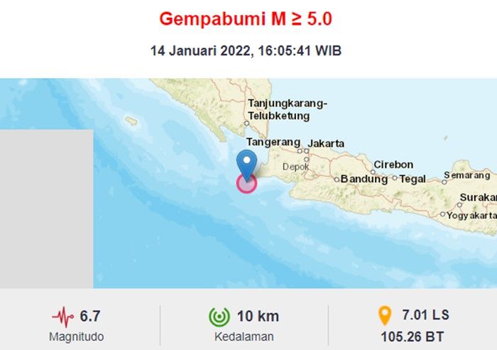 BREAKING NEWS: Gempa Bumi Berkekuatan 6,7 Magnitudo Terjadi di 52 Km Sumur-Banten