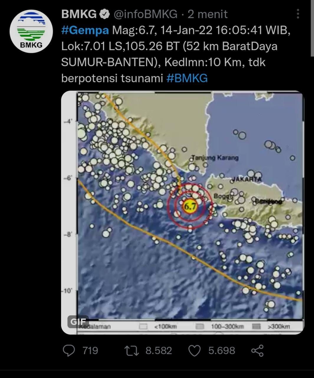 Gempa di Banten 