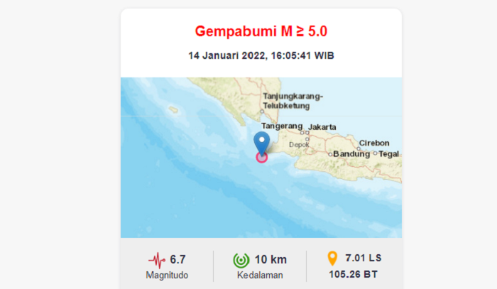 Terjadi  gempa bumi berkekuatan 6.7 Magnitudo hari ini, Jumat, 14 Januari 2022 di Banten, Jawa Barat.*