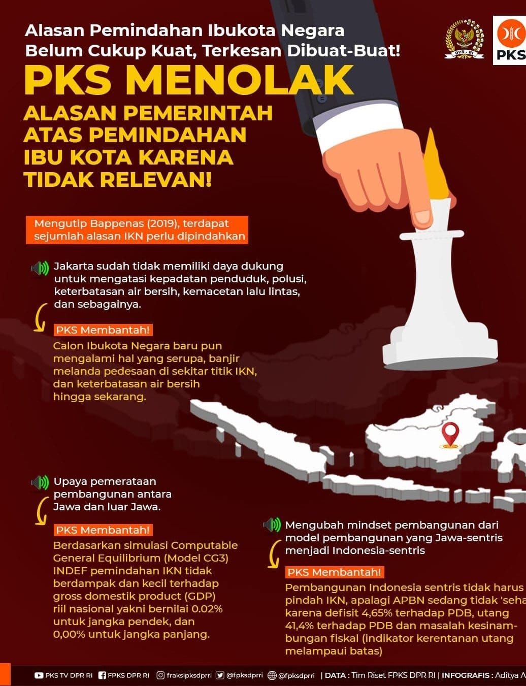 Partai Keadilan Sejahtera (PKS) secara tegas menolak nama Nusantara dan pemindahan Ibu Kota Negara (IKN) dari Jakarta ke Kalimantan Timur.