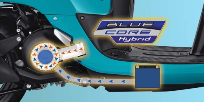 Blue Core Hybrid Yamaha Fazzio