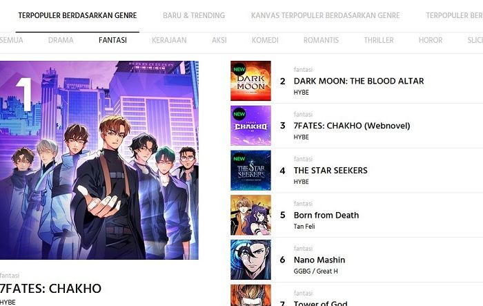 7 Fates CHAKHO, Dark Moon, dan The Star Seekers memimpin ranking Webtoon