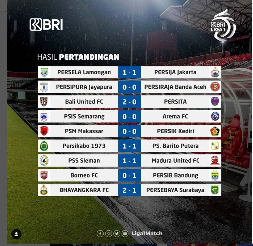 Hasil pertandingan di pekan ke 20 BRI Liga 1 Indonesia 2021