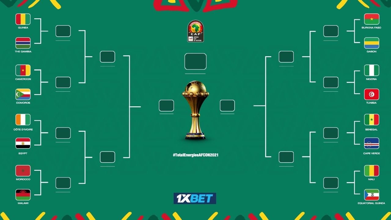 Piala Afrika 2022 Sudah Memasuki Babak 16 Besar, Bisa Dijadikan