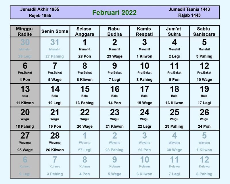 2022 kalender weton dengan februari lengkap Kalender Tahun