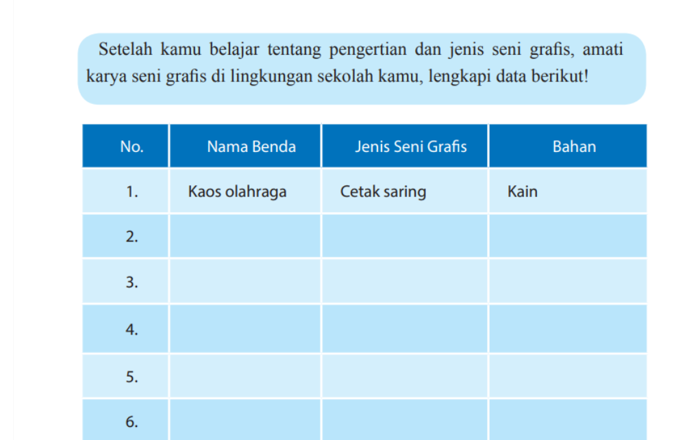 Kunci jawaban bahasa indonesia kelas 10 halaman 159