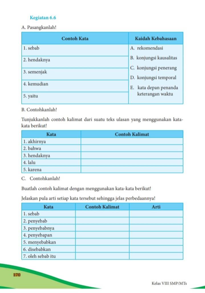 Kegiatan 6.6 Buku Teks Bahasa Indonesia Kelas 8 SMP MTs Halaman 170