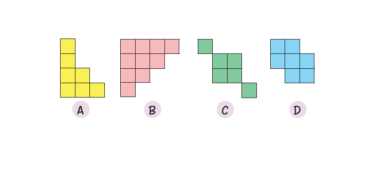 Berikut kunci jawaban Matematika kelas 3 Tema 7 halaman 11 subtema 1 Ayo Berlatih hitunglah luas bidang A B C D