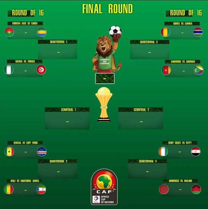 Jadwal Piala Afrika 2022 Babak 16 Besar, Pertemukan Guinea vs Gambia