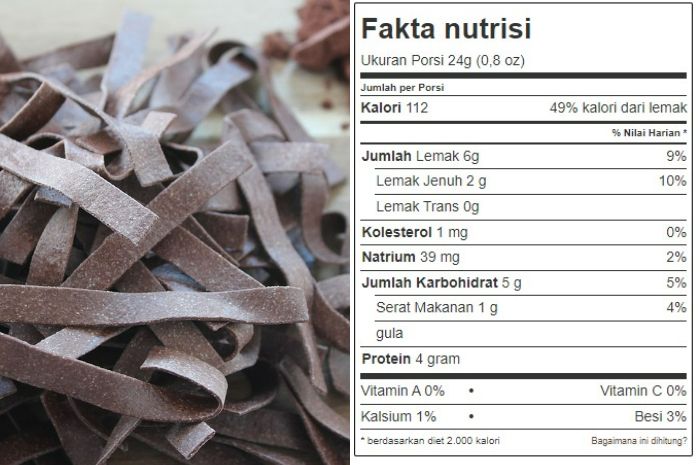 Nutrisi Kue Mie Cokelat untuk Imlek 2022. 