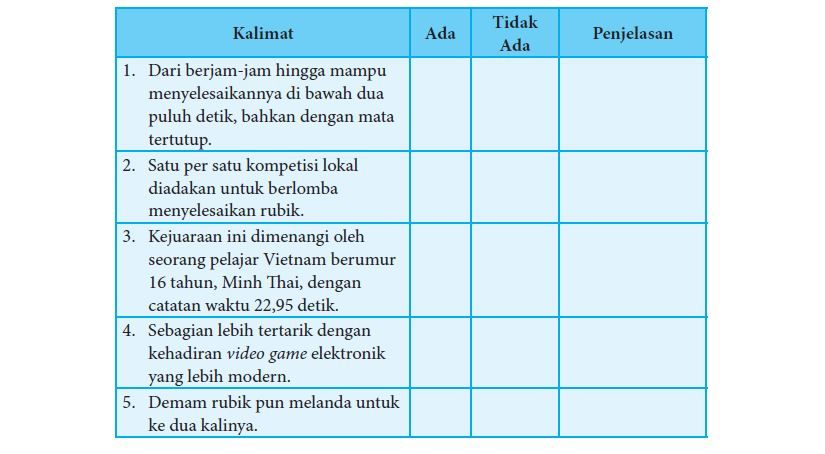 Berikut kunci jawaban Bahasa Indonesia kelas 8 SMP MTs halaman 164, 165 soal Kegiatan 6.4 Ulasan Teks terbaru 2022