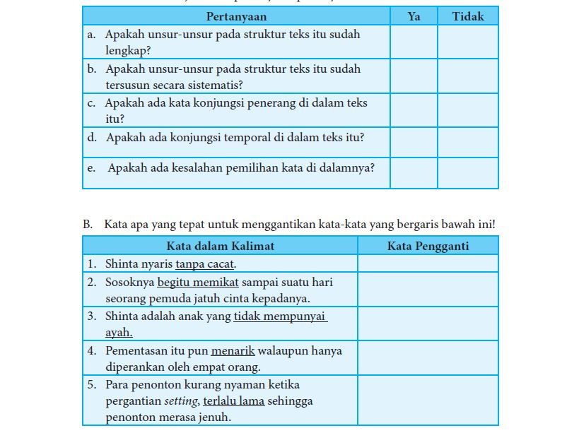 Berikut kunci jawaban Bahasa Indonesia kelas 8 SMP MTs halaman 164, 165 soal Kegiatan 6.4 Ulasan Teks terbaru 2022