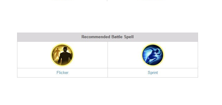 Rekomendasi Battle Spell Granger