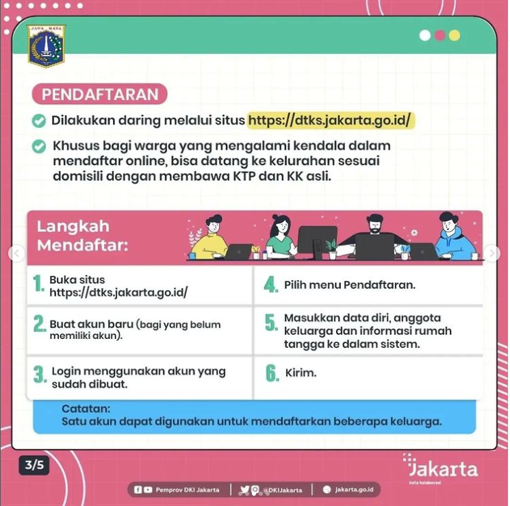 Login dtks.jakarta.go.id, Pendaftaran DTKS Jakarta Dibuka 1 Februari
