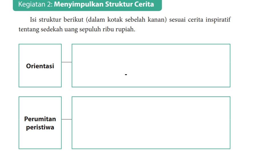 Kunci Jawaban Bahasa Indonesia Kelas 9 Halaman 151 Homecare24