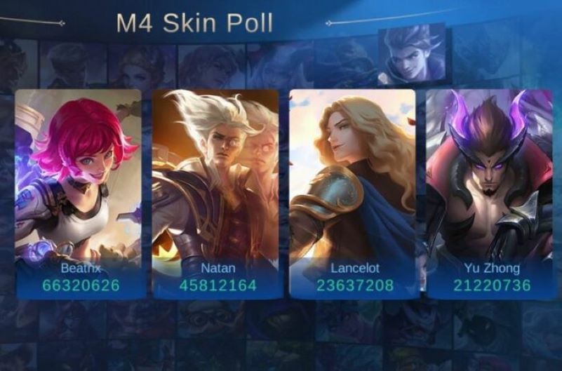Embat besar voting exclisive skin m4