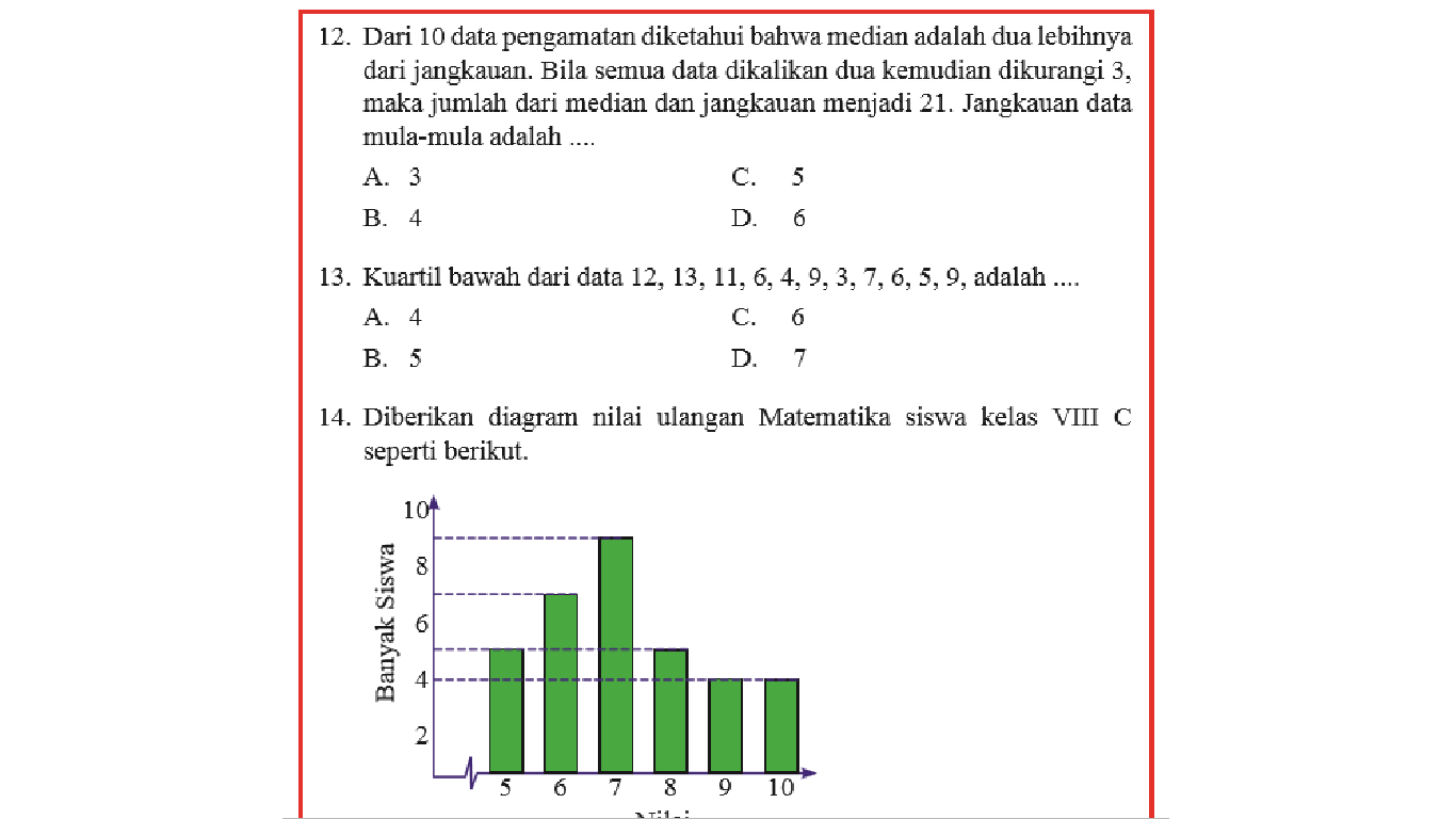 Mata Pelajaran Matematika Kelas 2 Smp