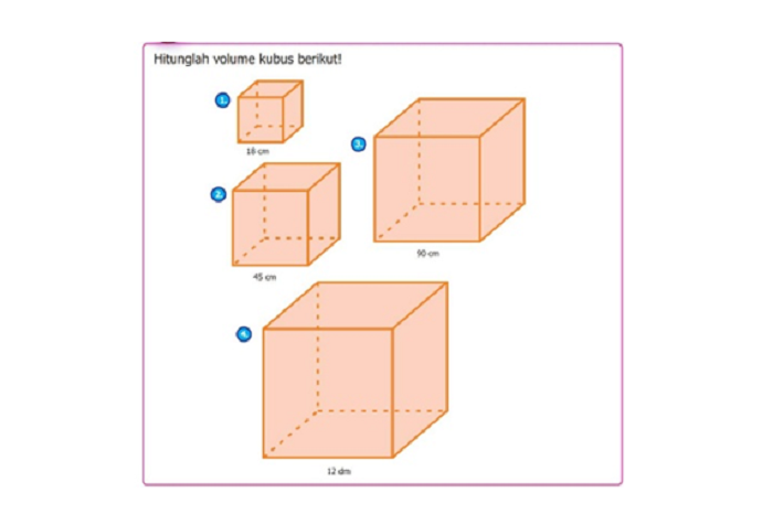 Bagaimana Menghitung Volume Kubus Kunci Jawaban Matematika Kelas 5 Sd
