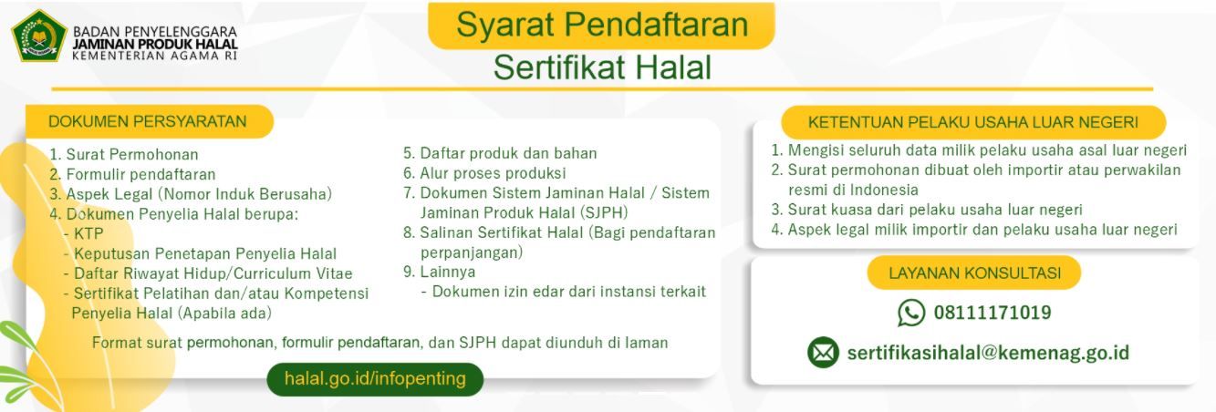 Syarat sertifikasi halal 2022
