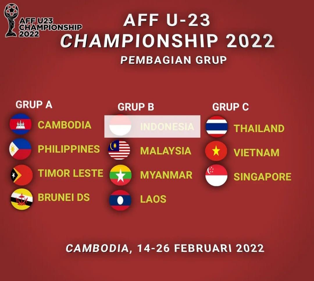 Malaysia aff u23 2022 Piala AFF