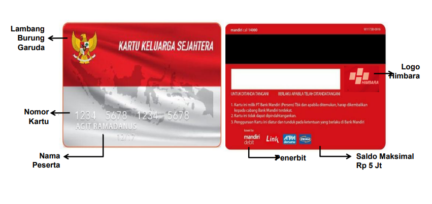 Cara Buat Kartu Keluarga Sejahtera Kks Untuk Mendapatkan Bpnt Halaman