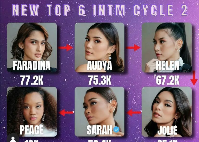 Indonesia next top model cycle 2 tayang setiap hari apa