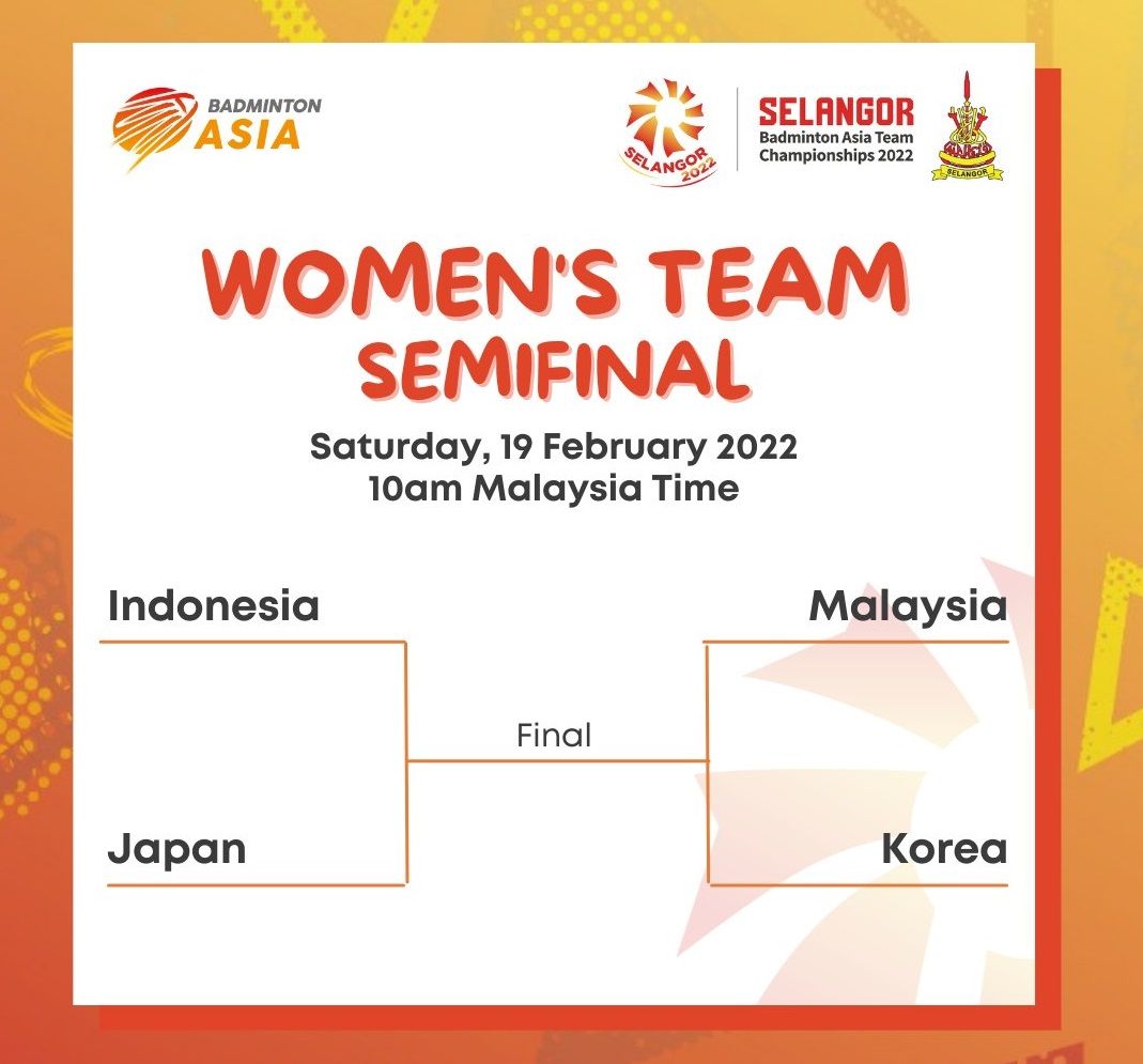 Link Streaming Semifinal Badminton Asia Team Championships 2022 Sabtu 19 Februari 2022, Tim Indonesia