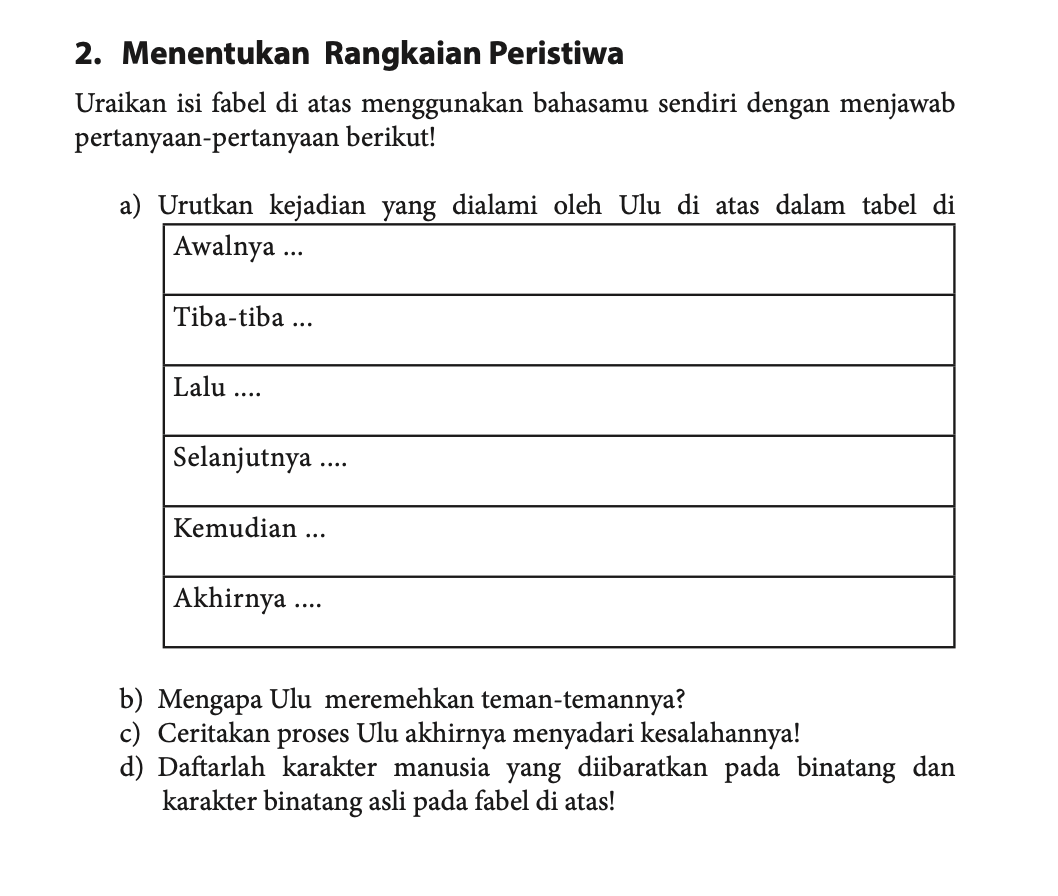 Kunci Jawaban Bahasa Indonesia Kelas Halaman Menentukan Suasana My