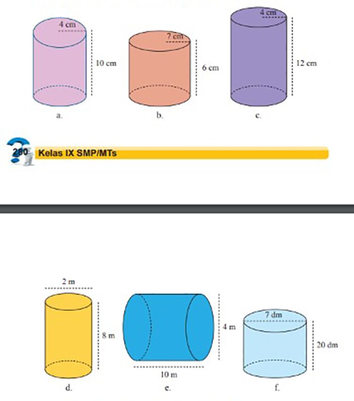Kunci Jawaban Matematika Kelas 9 SMP Latihan 5.1 Halaman 280, 281 Nomor 1 Terbaru Lengkap, Mengenai Tabung
