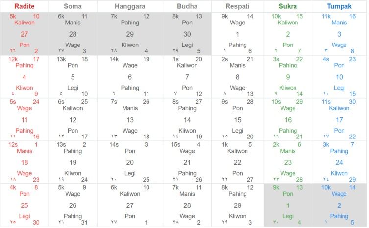 Kalender Bulan Ruwah 2022 Lengkap Dengan Hari Pasaran Utara Times 8390