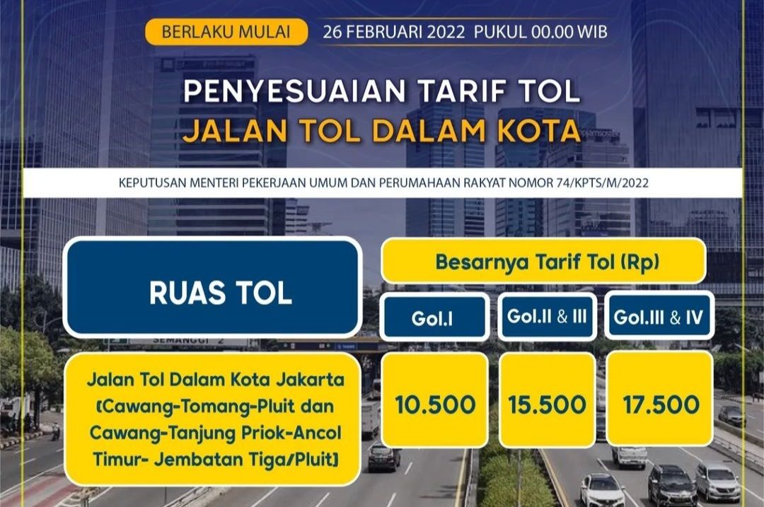 Tarif tol dalam kota Jakarta naik mulai tengah malam nanti, 26 Februari 2022, pukul 00:00 WIB.