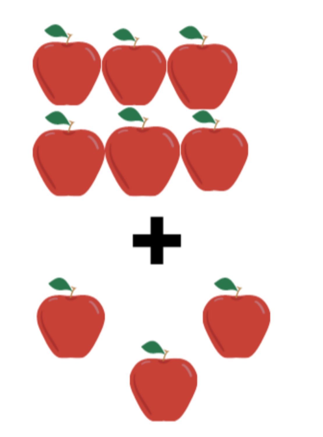 Gambar 5. Hitunglah jumlah apel/Sri Setiyowati/Portal Pekalongan