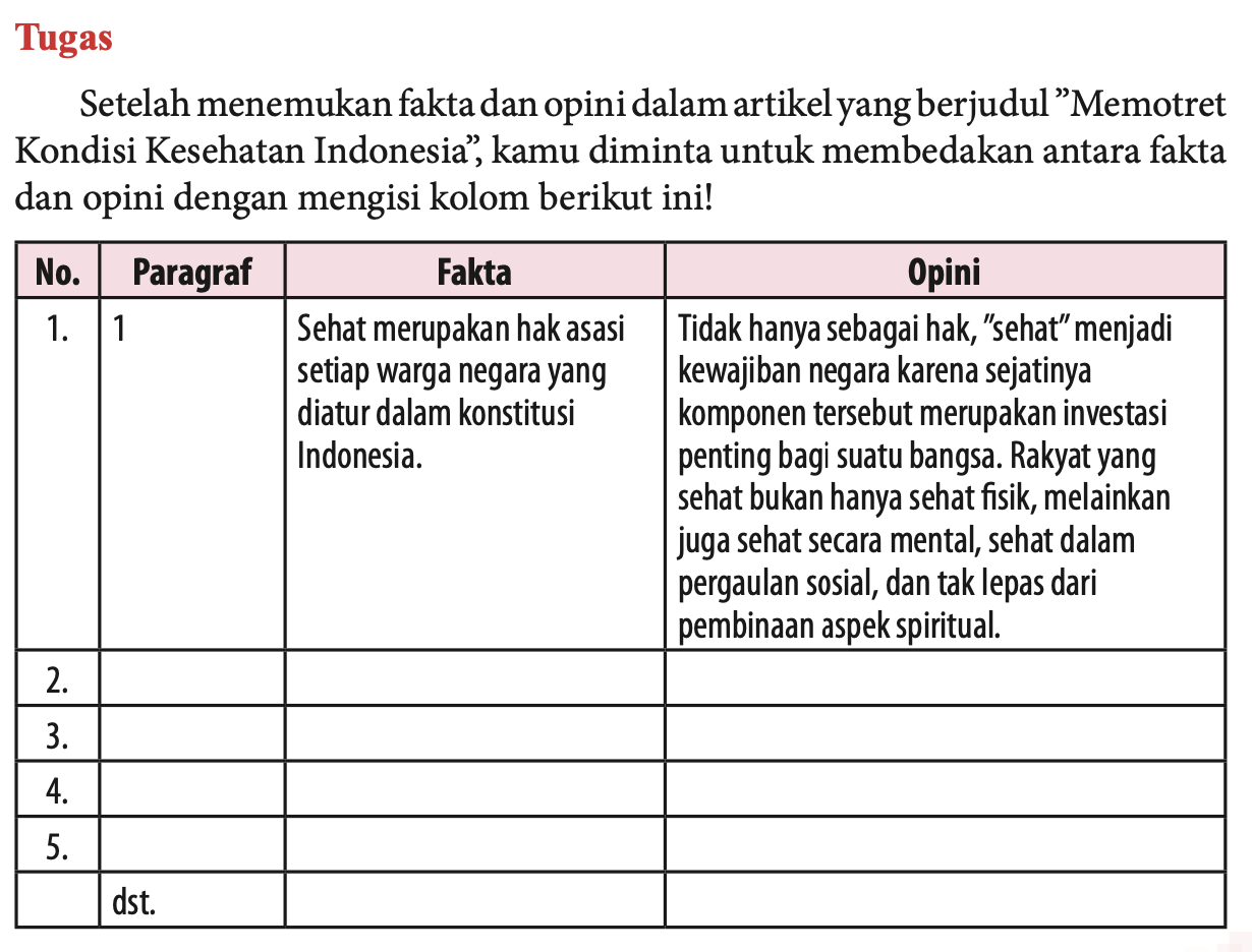 Pembahasan Soal Bahasa Indonesia Kelas 12 Halaman 155 Kalimat Fakta Hot Sex Picture